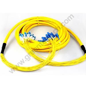 Fiber Breakout Cable